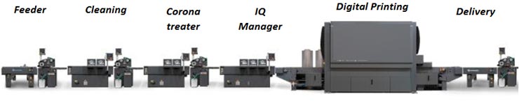 Digital Inkjet Printing Img01